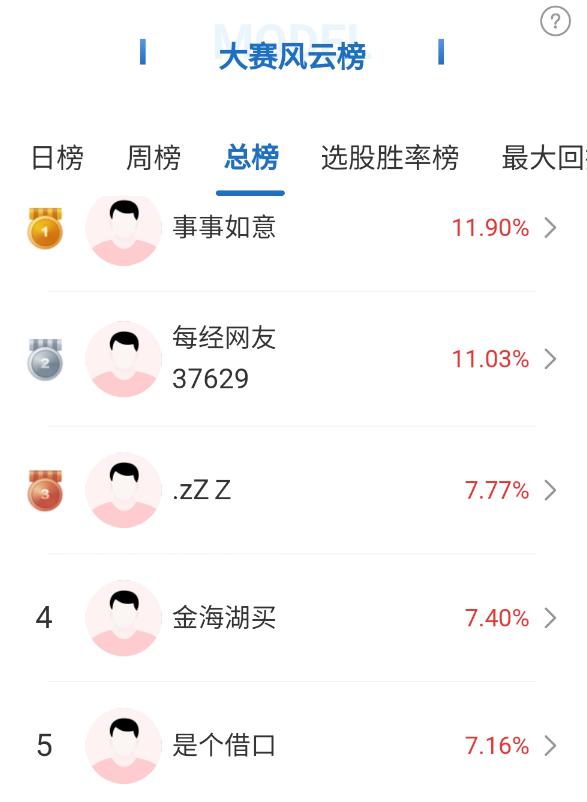 启盈优配 RDA概念股、白银板块大涨，高手认为稳定币或将是一个大题材