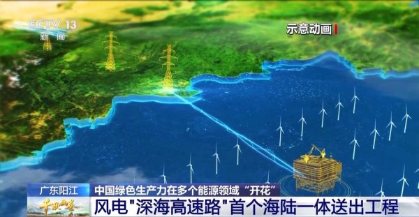 黑马配资 绿色生产力多领域“开花”，全球首个超阶零碳大楼将在山东投用