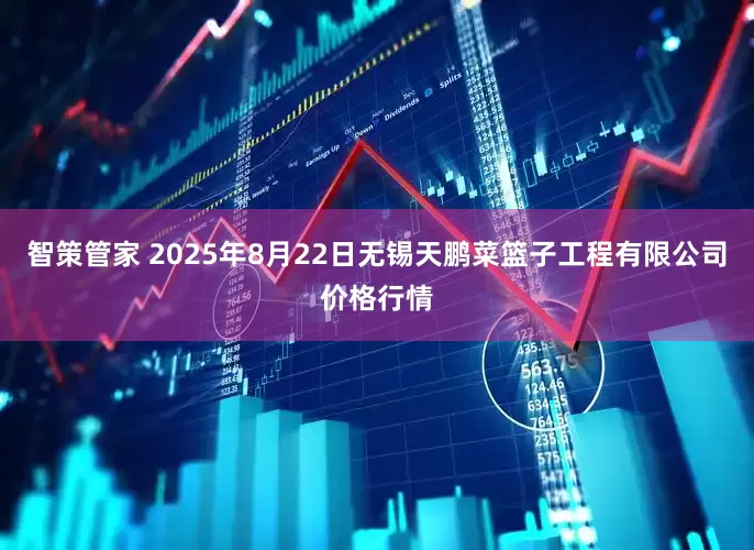 智策管家 2025年8月22日无锡天鹏菜篮子工程有限公司价格行情